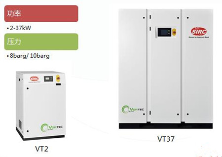 英格索兰VT系列无油涡旋机