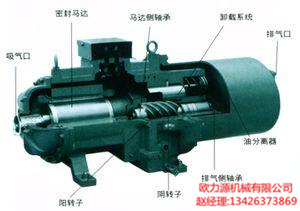 螺杆式空压机