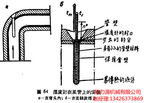温度计在风管上的安装