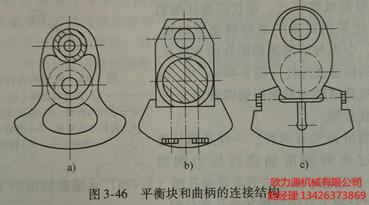 平衡块和曲柄的连接结构