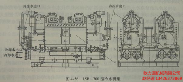 英格索兰冷水机组