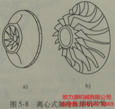 离心式制冷压缩机叶轮