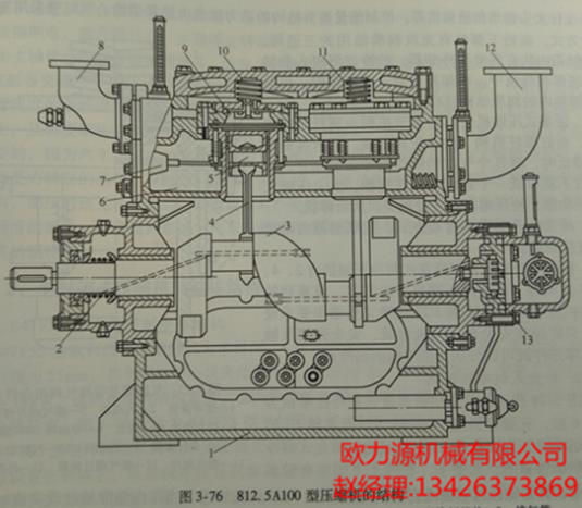 英格索兰压缩机结构