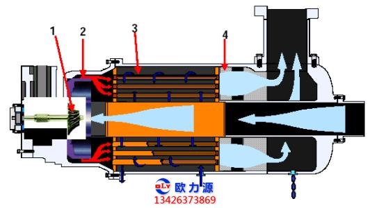 英格索兰空压机扩音器