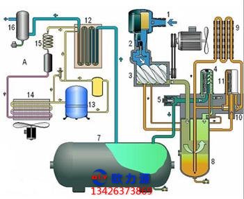 制冷压缩机运行原理图