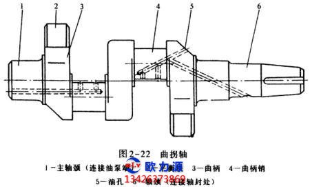 空压机曲拐轴结构示意图