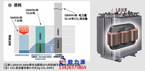 油浸式空压机简图