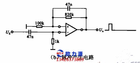 转子脉冲形式