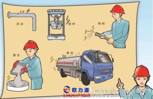 空压机润滑油运输时的静电