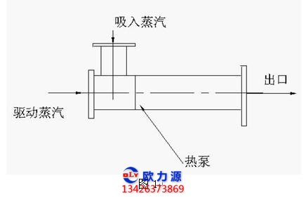 蒸汽式热泵